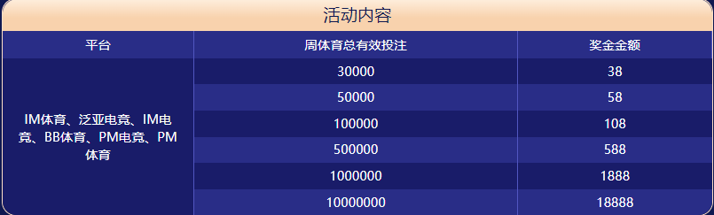 j9九游会体育大闯关